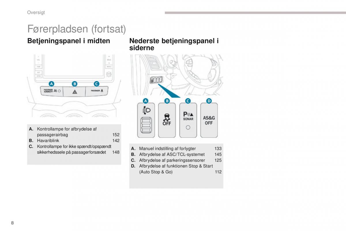 Peugeot 4008 Bilens instruktionsbog / page 10