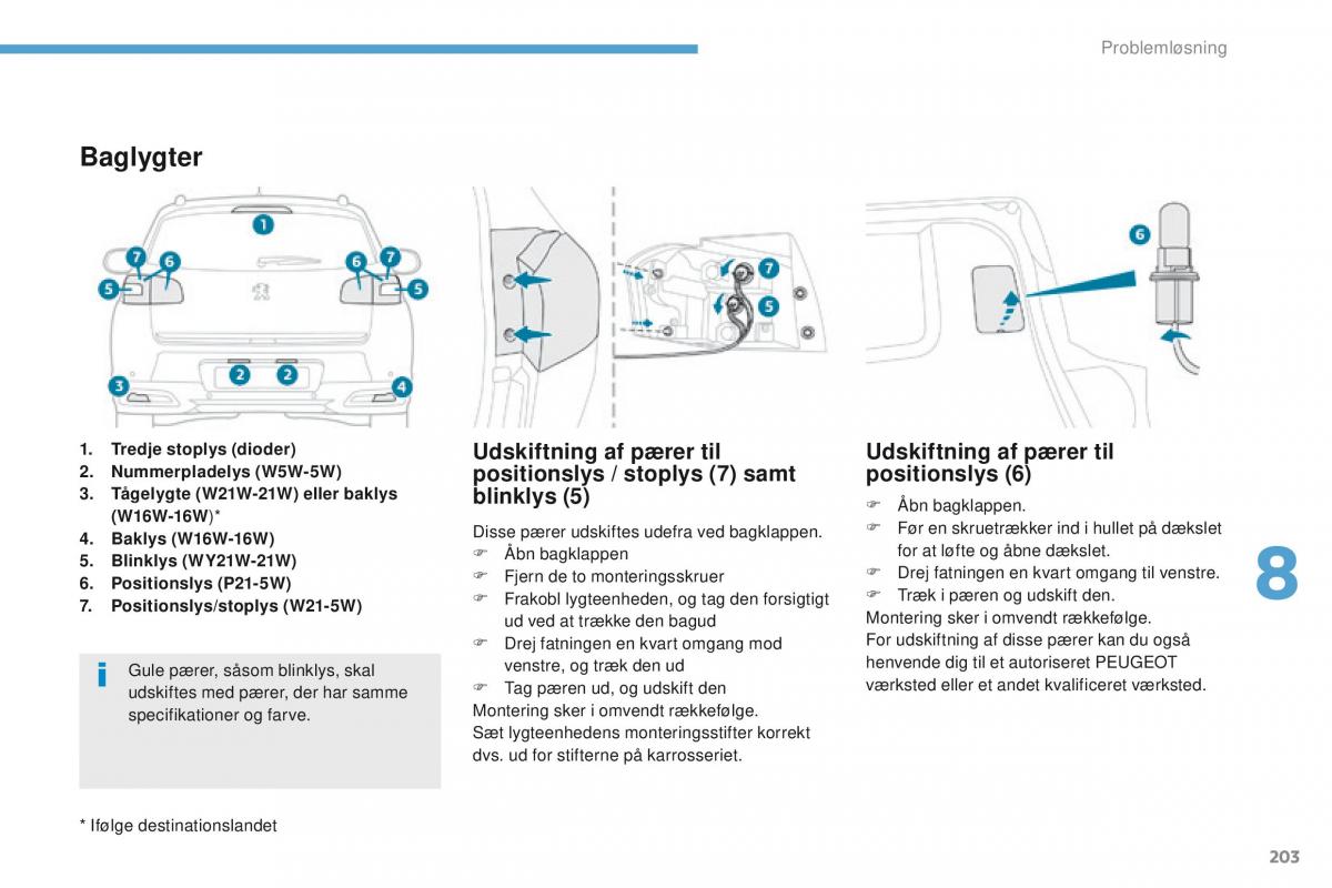 Peugeot 4008 Bilens instruktionsbog / page 205