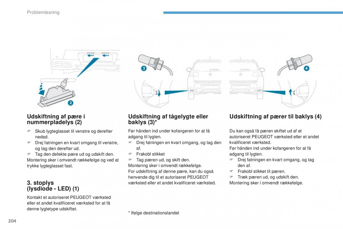 Peugeot 4008 Bilens instruktionsbog / page 206