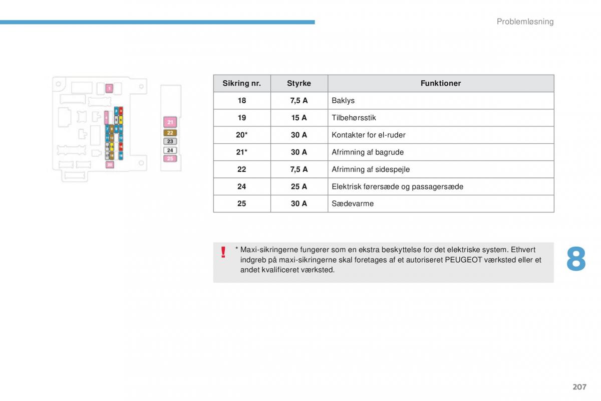 Peugeot 4008 Bilens instruktionsbog / page 209