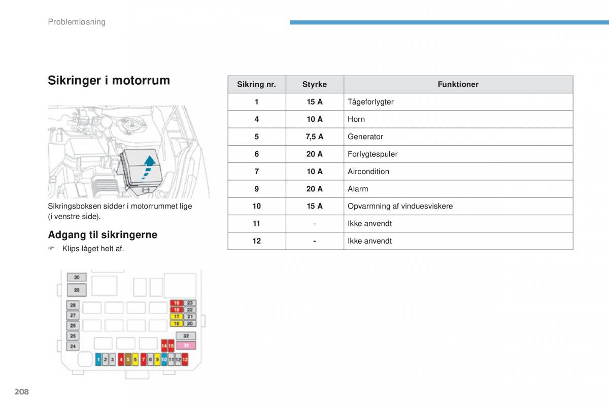 Peugeot 4008 Bilens instruktionsbog / page 210