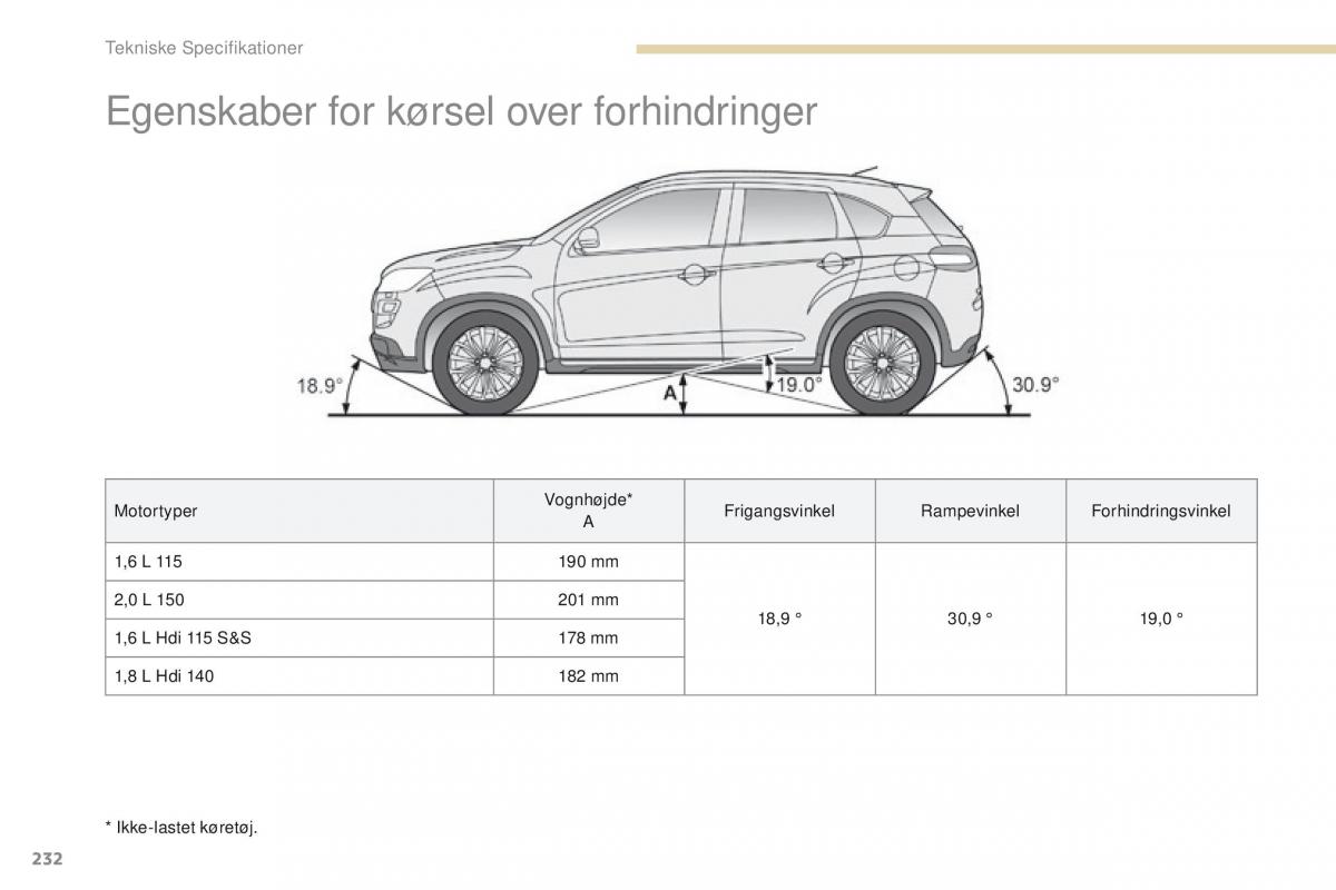 Peugeot 4008 Bilens instruktionsbog / page 234