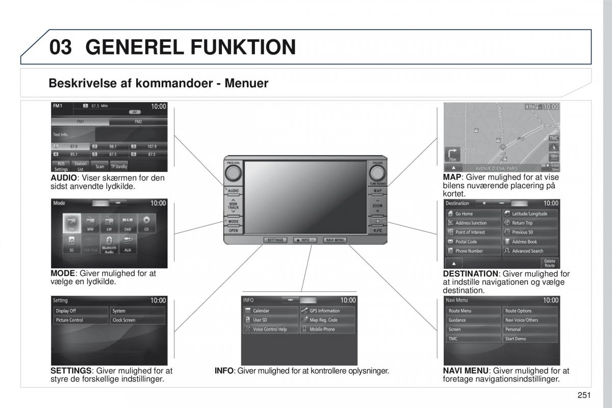 Peugeot 4008 Bilens instruktionsbog / page 253