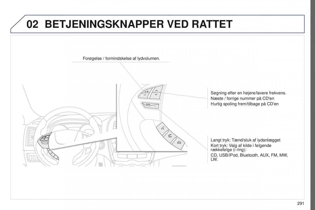 Peugeot 4008 Bilens instruktionsbog / page 293