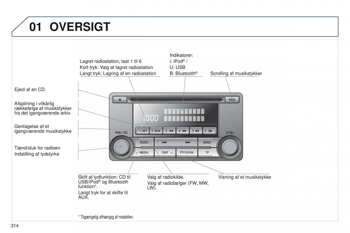 Peugeot 4008 Bilens instruktionsbog / page 316