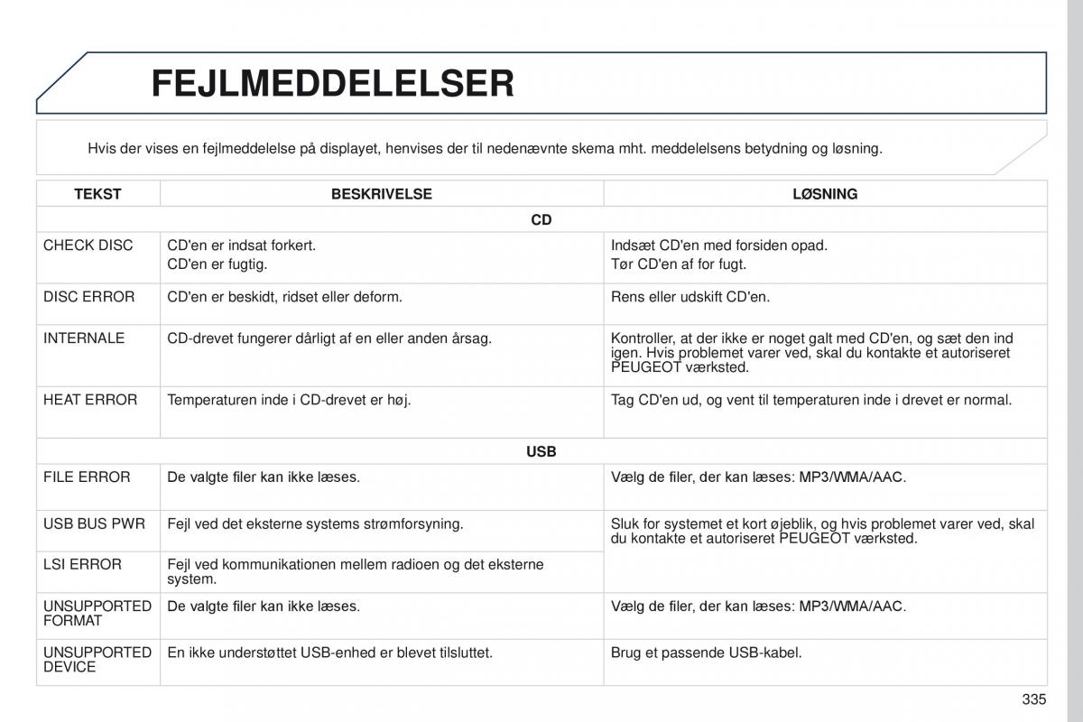 Peugeot 4008 Bilens instruktionsbog / page 337