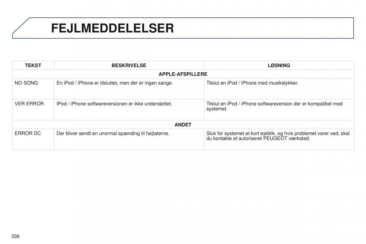 Peugeot 4008 Bilens instruktionsbog / page 338