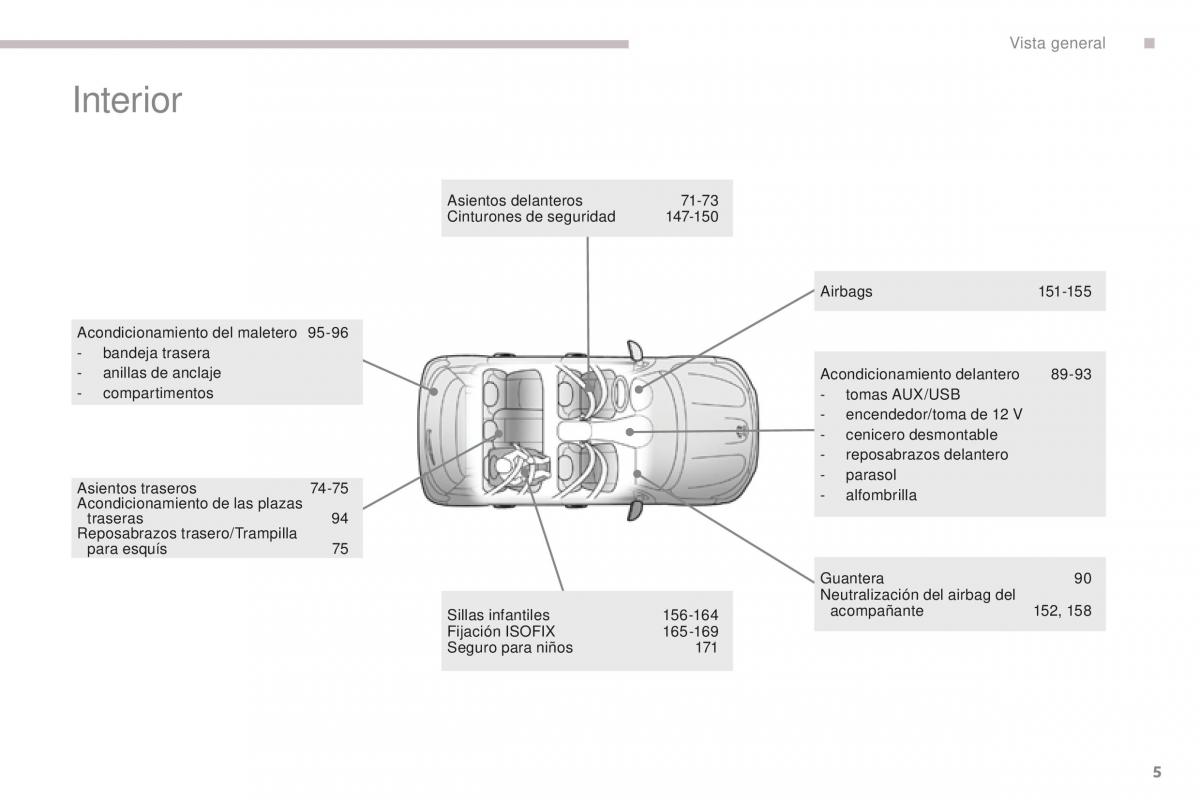 Peugeot 4008 manual del propietario / page 7