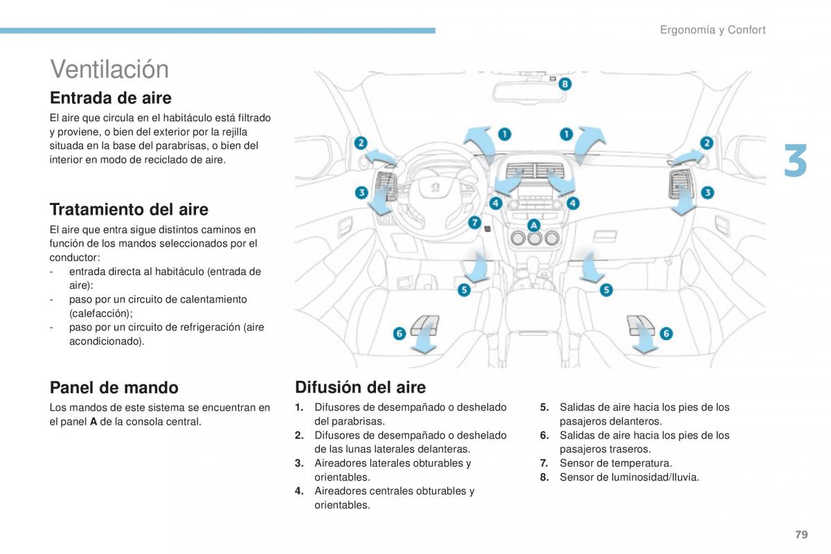 Peugeot 4008 manual del propietario / page 81