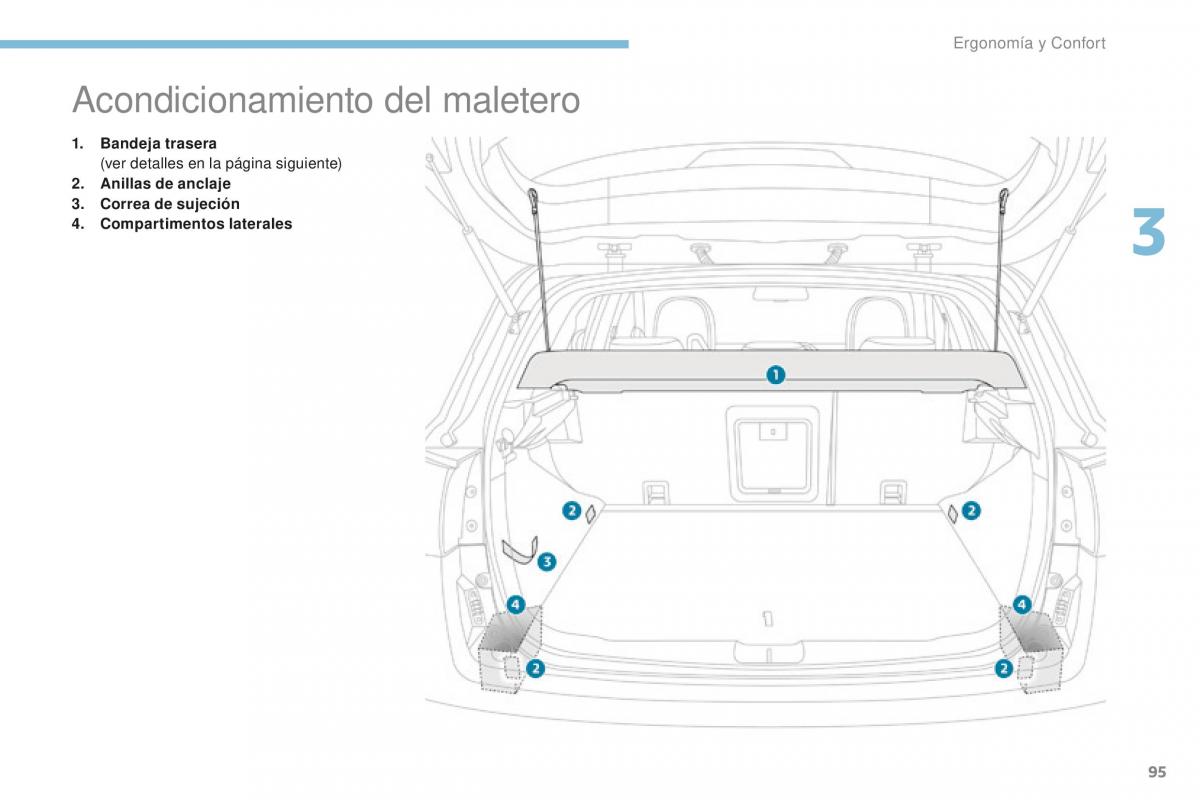 Peugeot 4008 manual del propietario / page 97