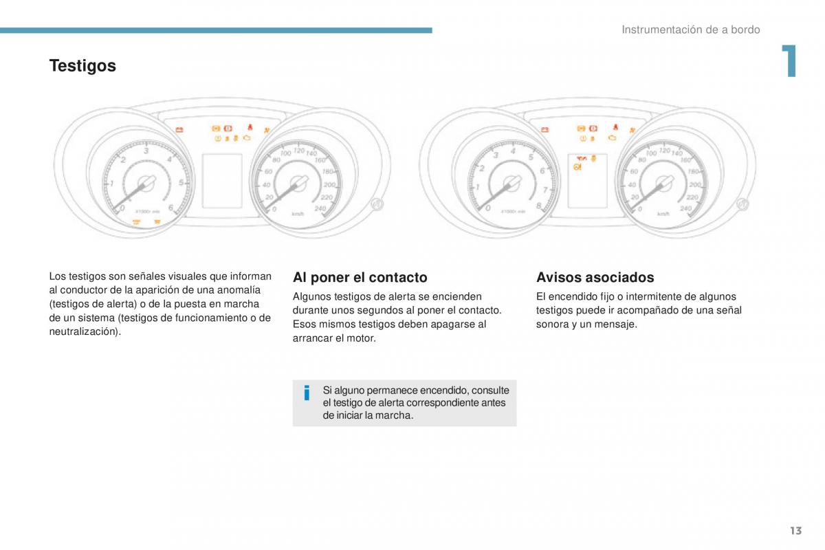 Peugeot 4008 manual del propietario / page 15