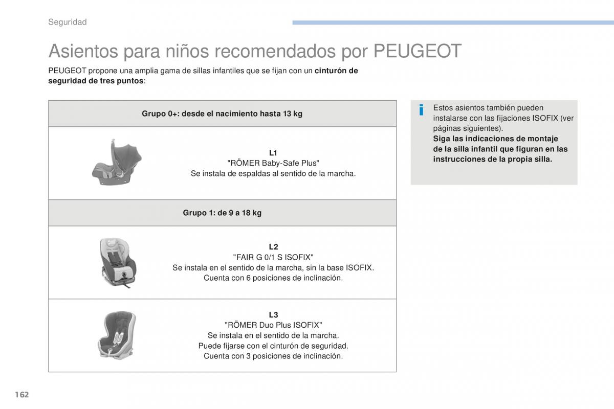 Peugeot 4008 manual del propietario / page 164