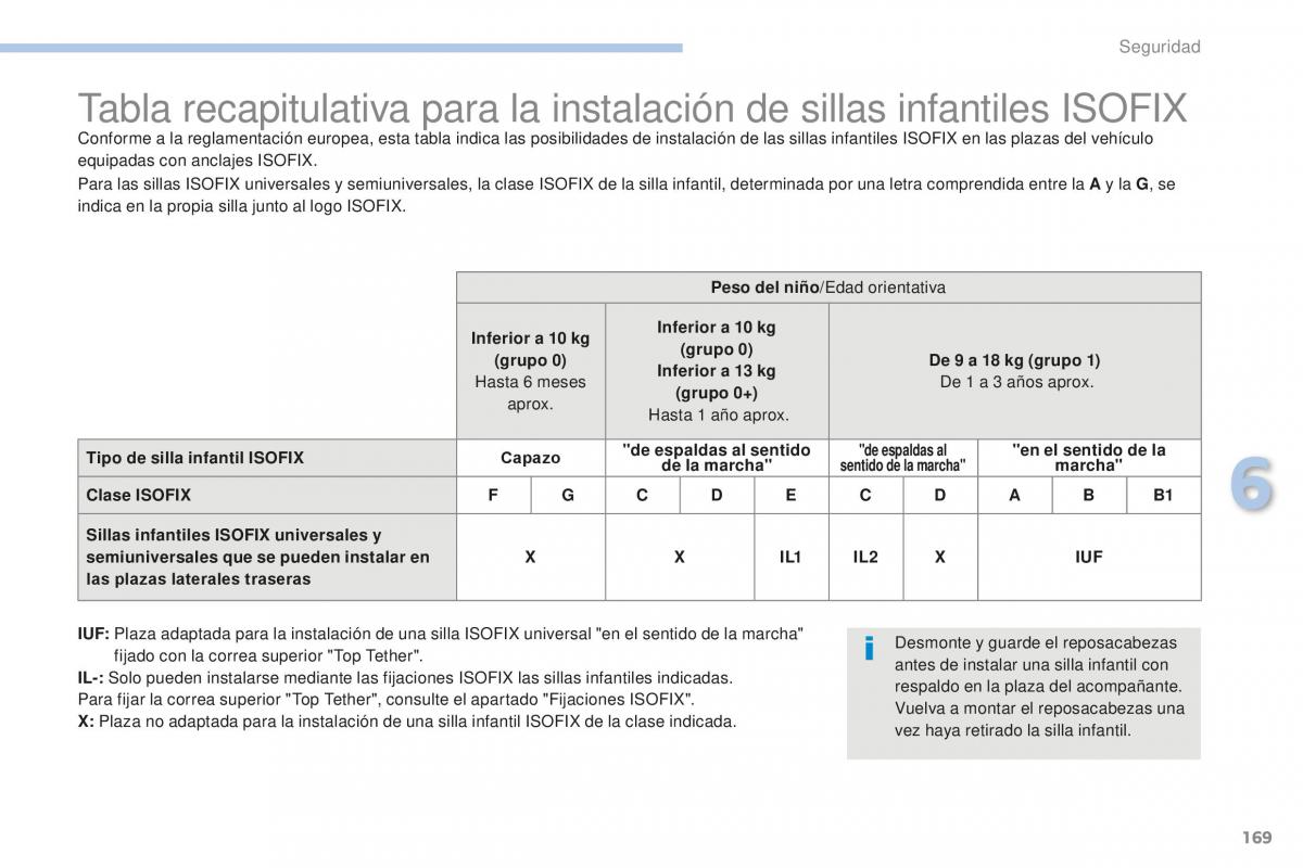 Peugeot 4008 manual del propietario / page 171