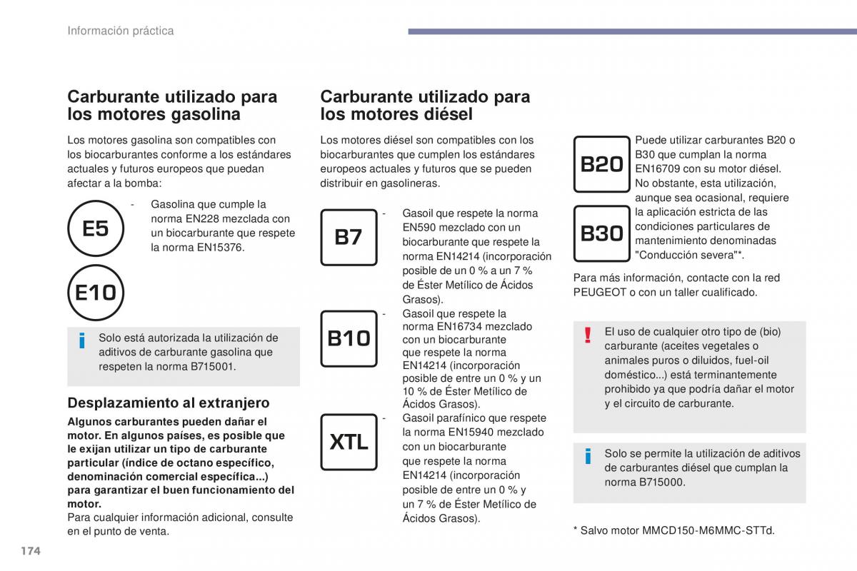 Peugeot 4008 manual del propietario / page 176