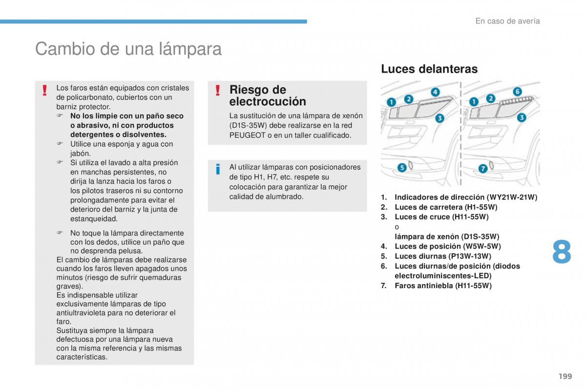 Peugeot 4008 manual del propietario / page 201