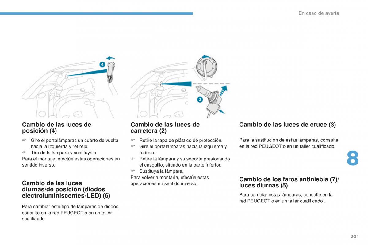 Peugeot 4008 manual del propietario / page 203