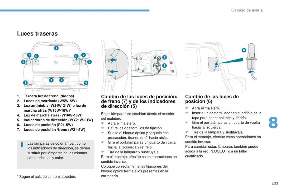 Peugeot 4008 manual del propietario / page 205