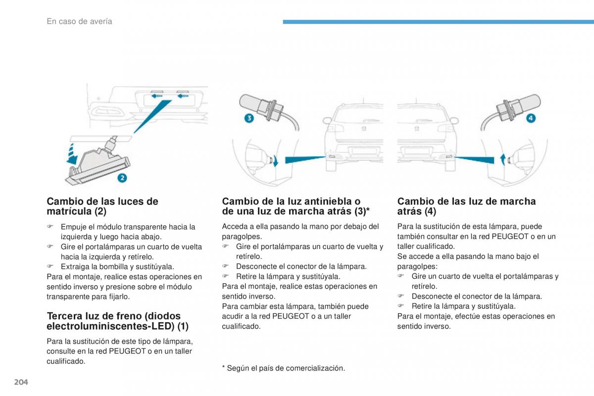 Peugeot 4008 manual del propietario / page 206