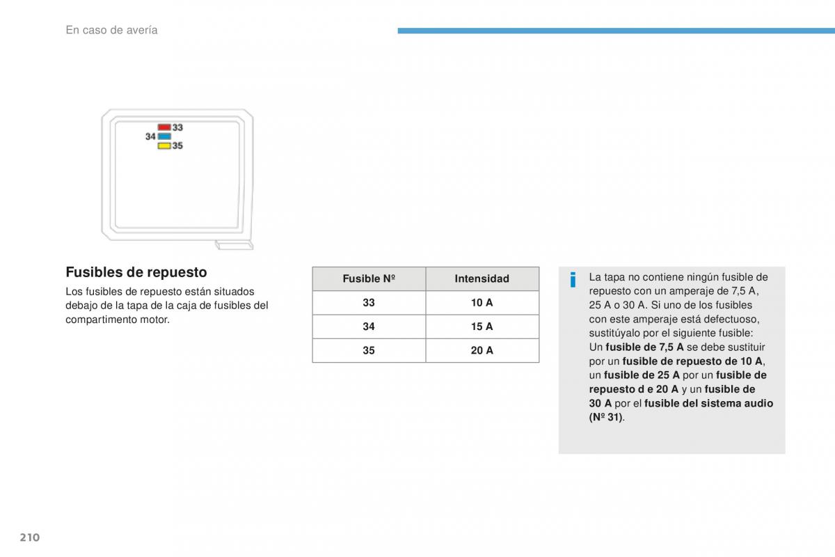 Peugeot 4008 manual del propietario / page 212