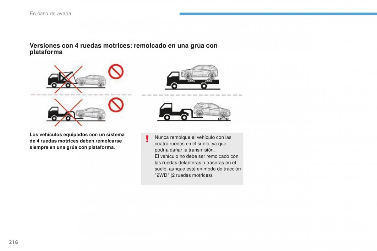 Peugeot 4008 manual del propietario / page 218