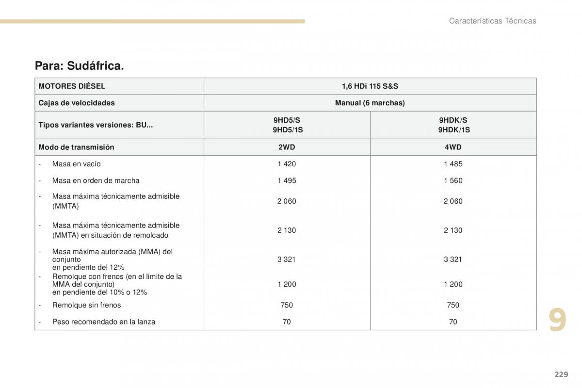 Peugeot 4008 manual del propietario / page 231