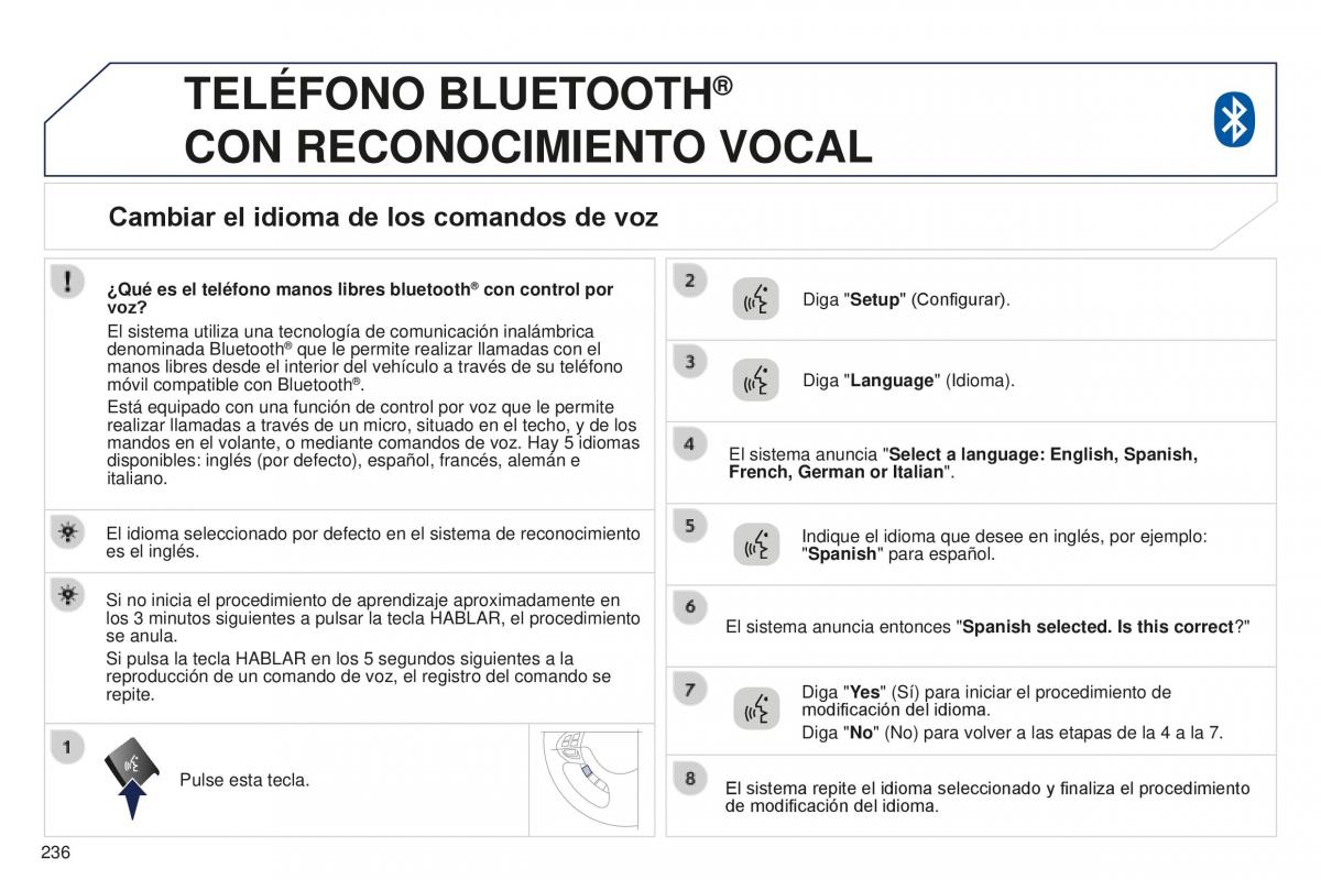 Peugeot 4008 manual del propietario / page 238