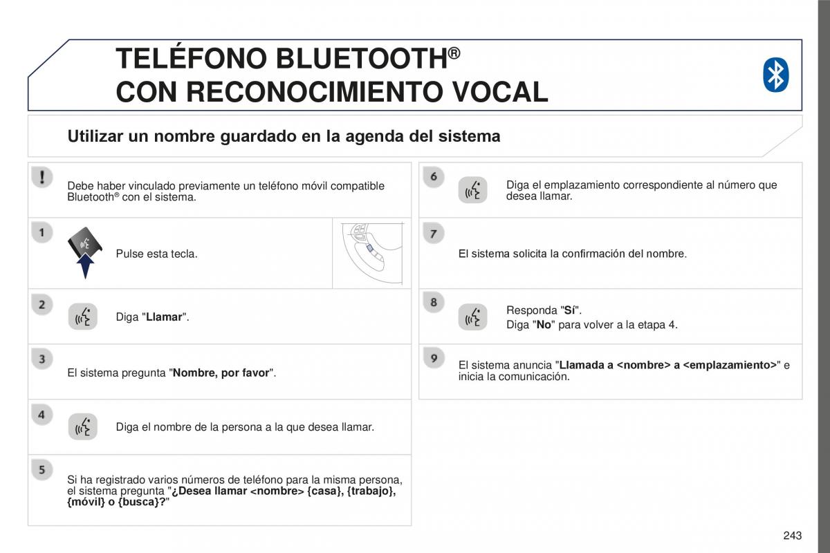 Peugeot 4008 manual del propietario / page 245