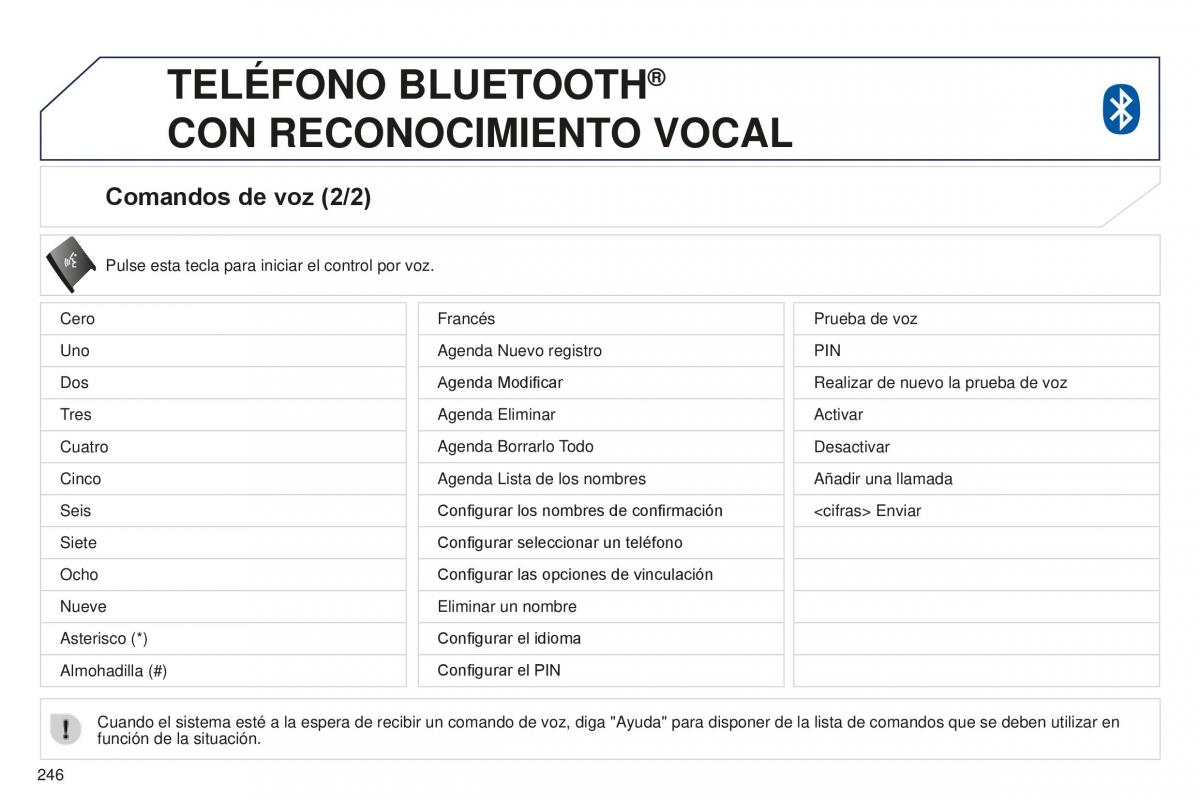 Peugeot 4008 manual del propietario / page 248