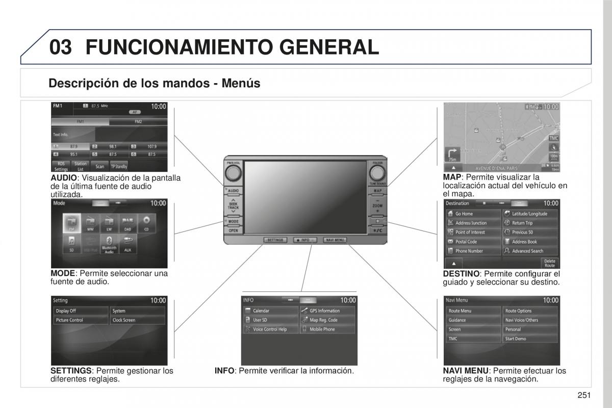 Peugeot 4008 manual del propietario / page 253