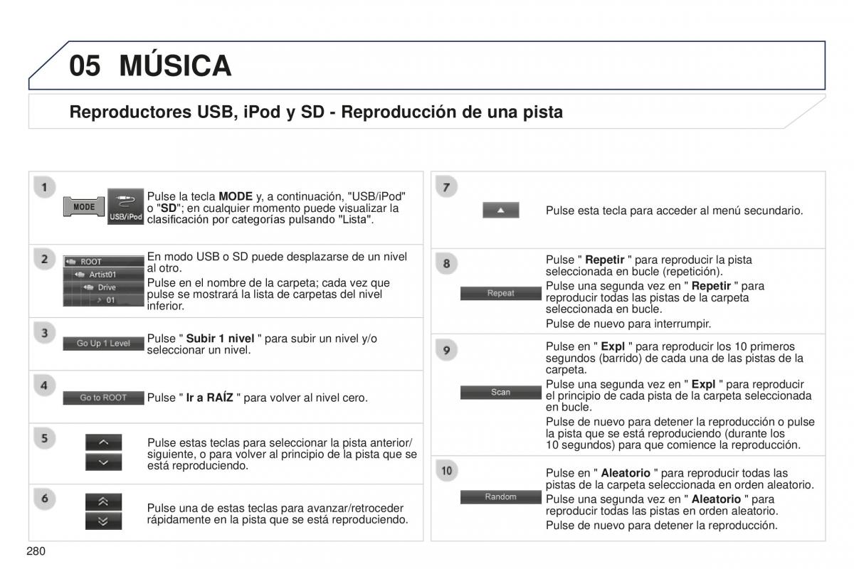 Peugeot 4008 manual del propietario / page 282