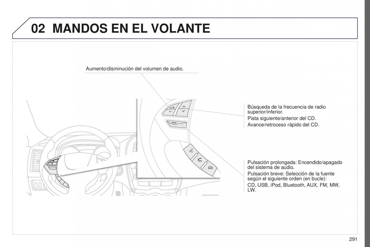 Peugeot 4008 manual del propietario / page 293