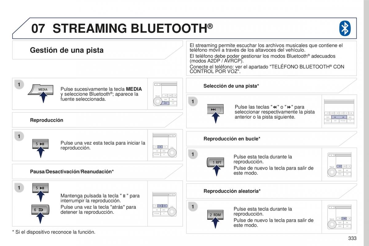 Peugeot 4008 manual del propietario / page 335