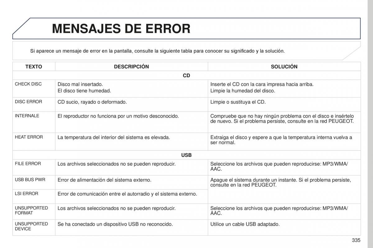 Peugeot 4008 manual del propietario / page 337