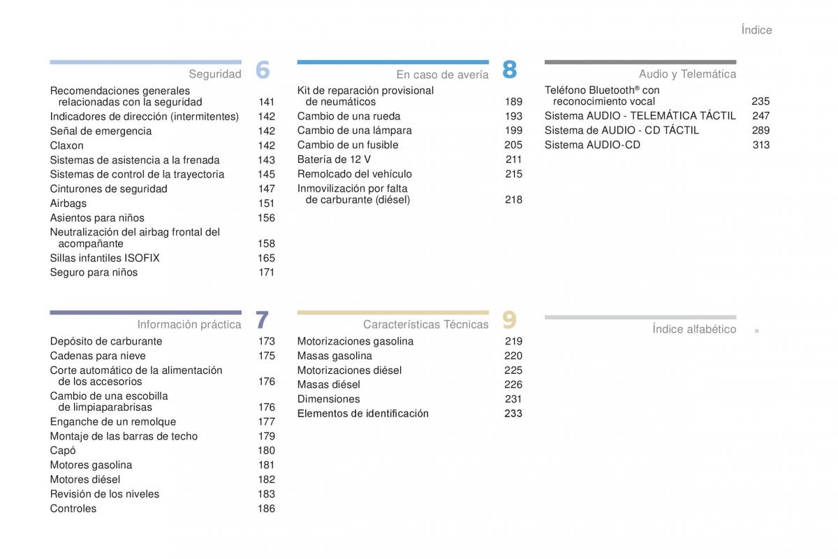 Peugeot 4008 manual del propietario / page 5