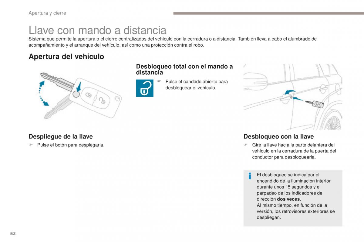 Peugeot 4008 manual del propietario / page 54