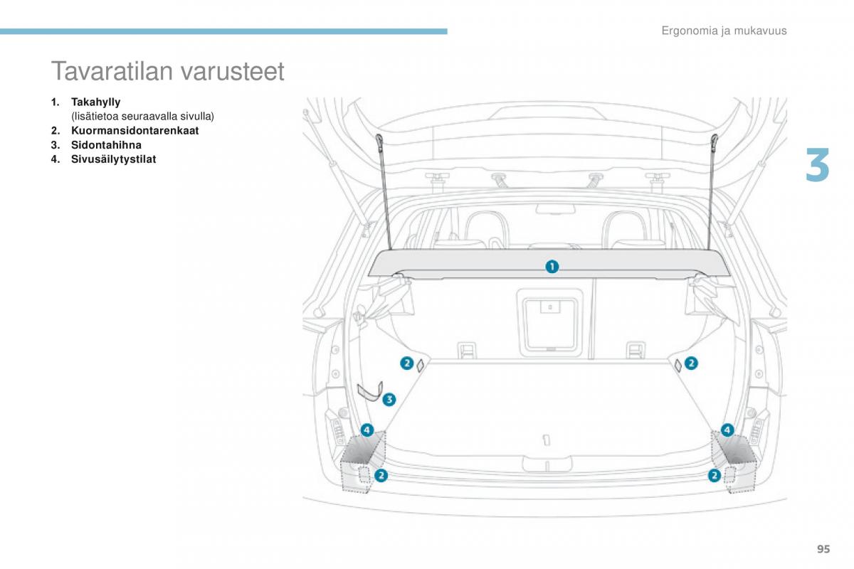 Peugeot 4008 omistajan kasikirja / page 97