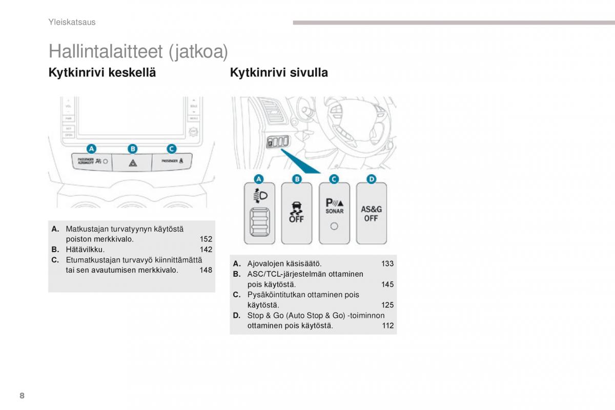 Peugeot 4008 omistajan kasikirja / page 10