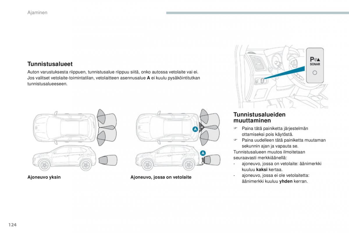 Peugeot 4008 omistajan kasikirja / page 126