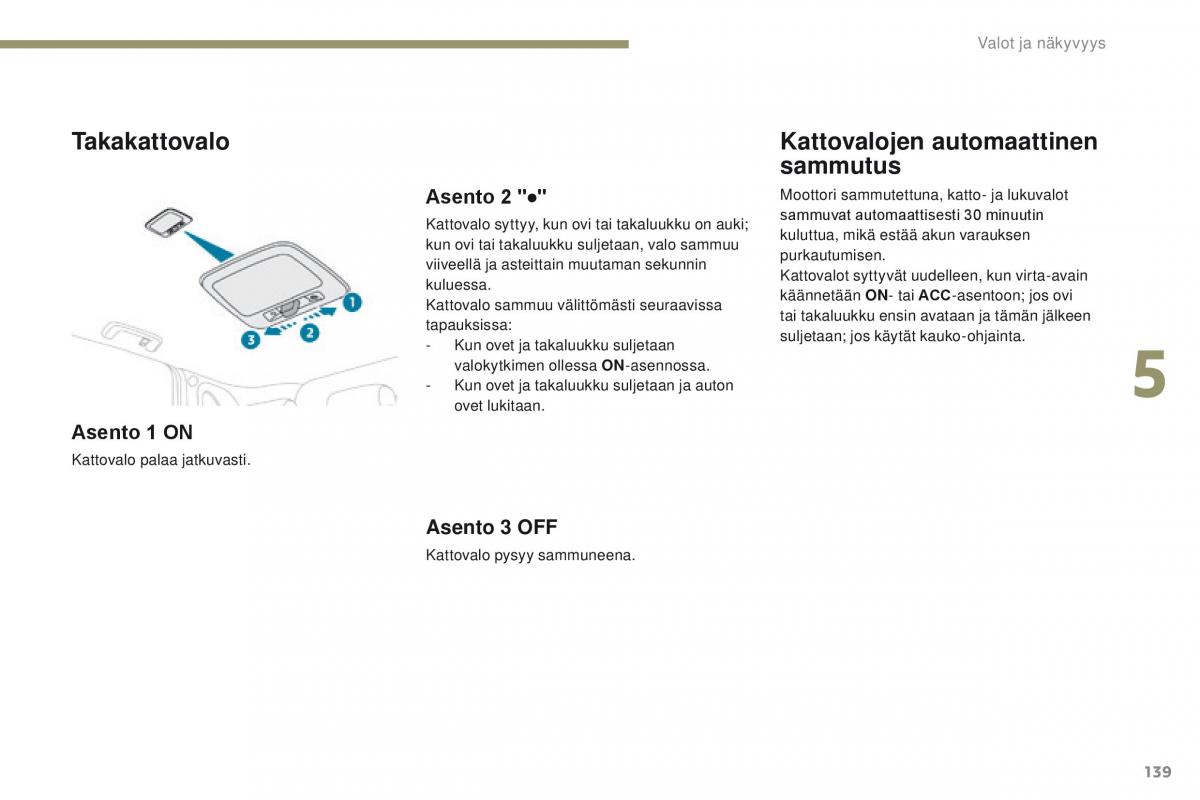 Peugeot 4008 omistajan kasikirja / page 141