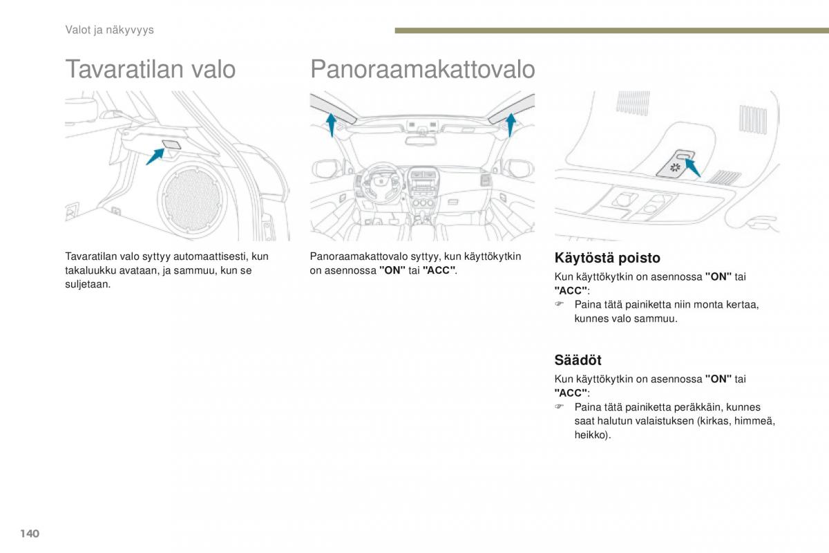 Peugeot 4008 omistajan kasikirja / page 142