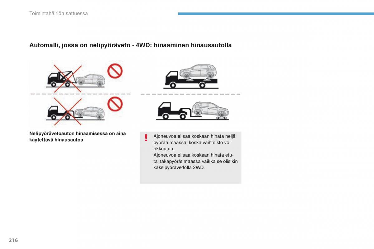 Peugeot 4008 omistajan kasikirja / page 218