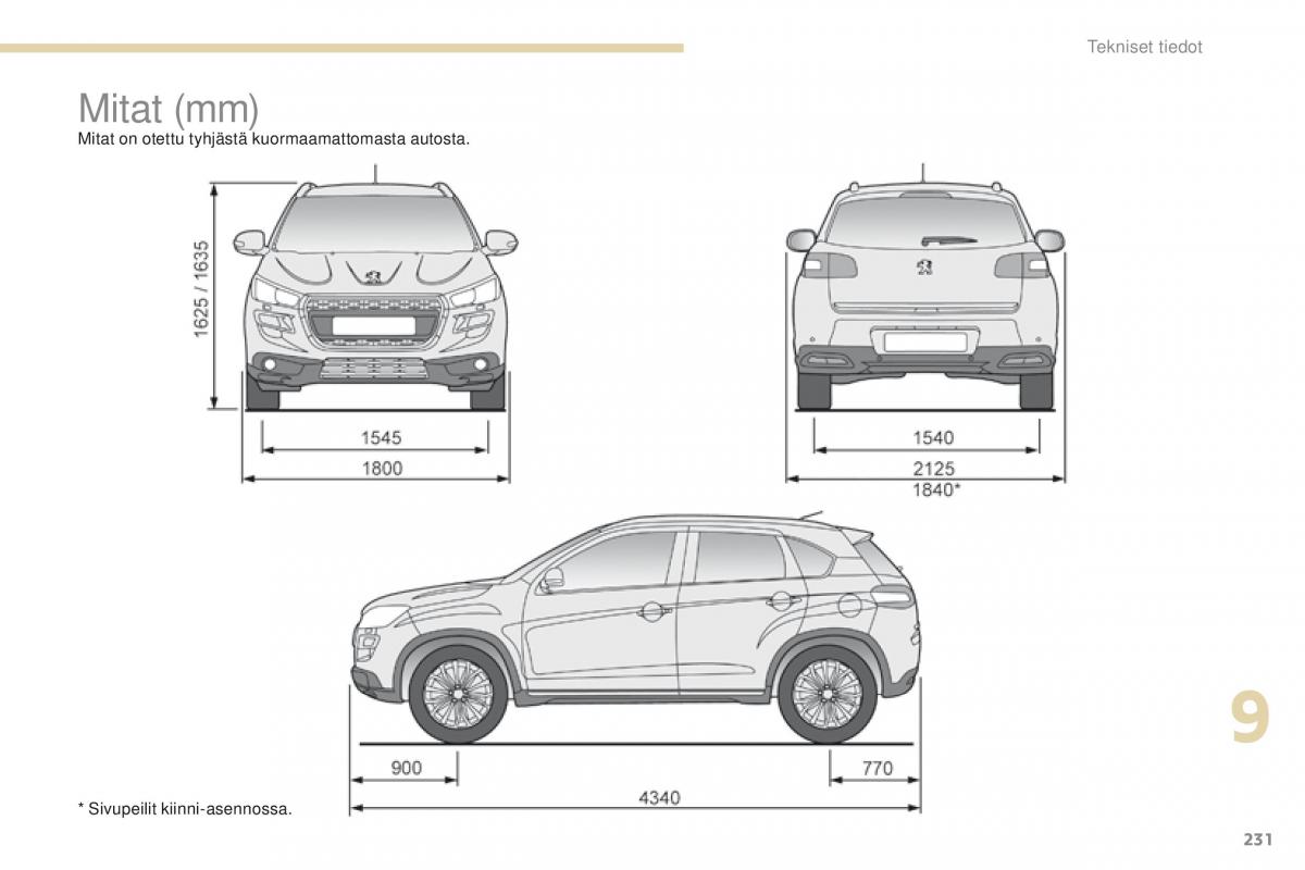 Peugeot 4008 omistajan kasikirja / page 233