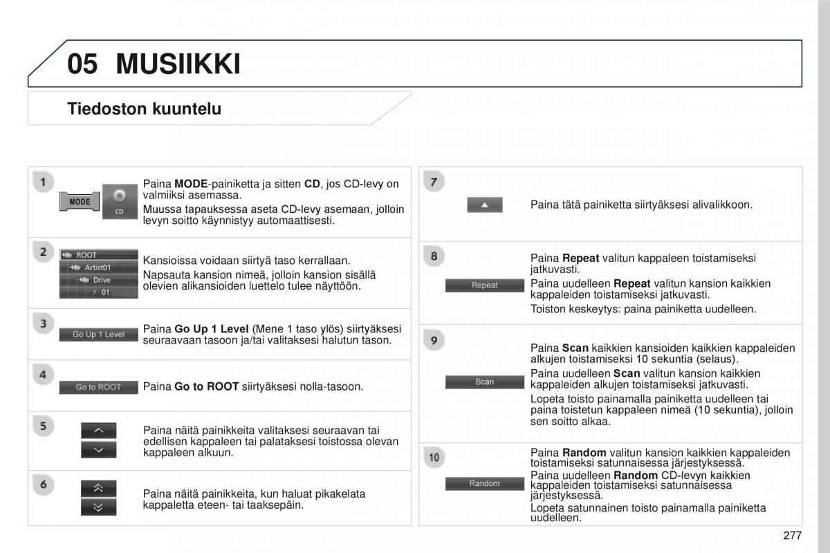 Peugeot 4008 omistajan kasikirja / page 279