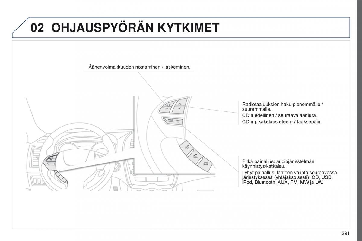 Peugeot 4008 omistajan kasikirja / page 293