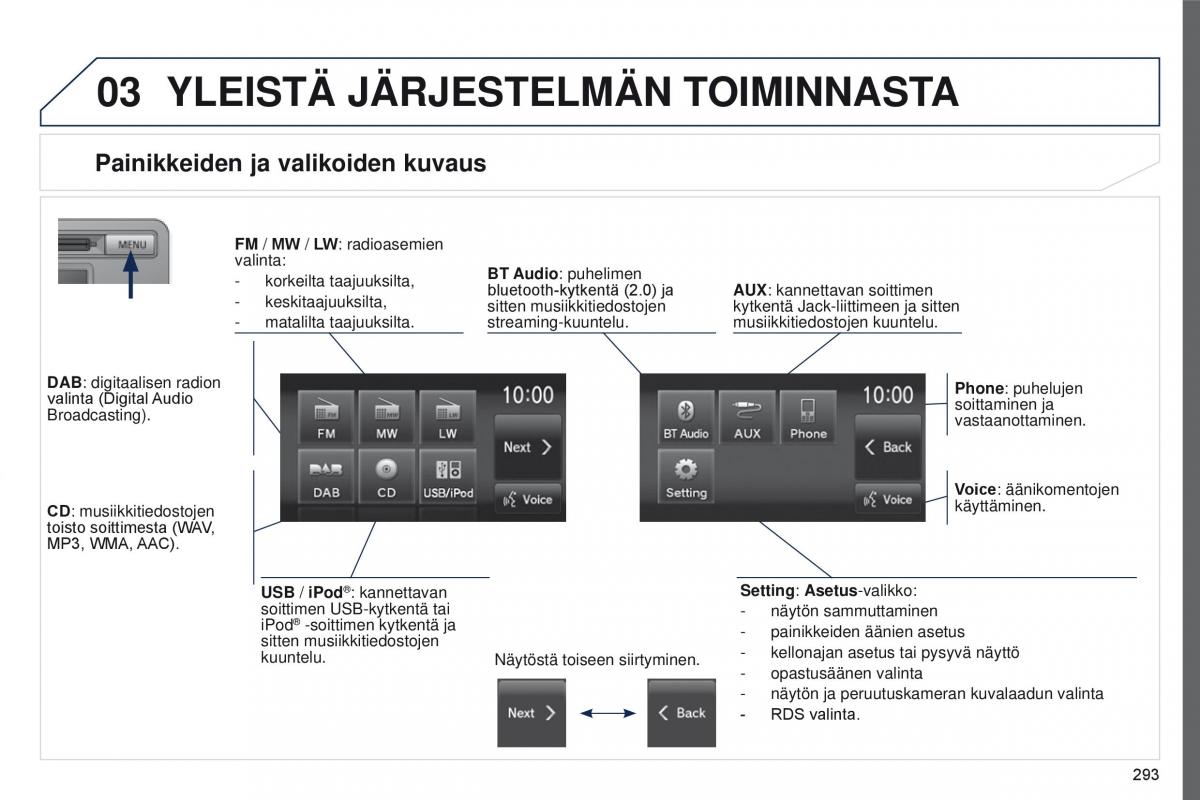 Peugeot 4008 omistajan kasikirja / page 295