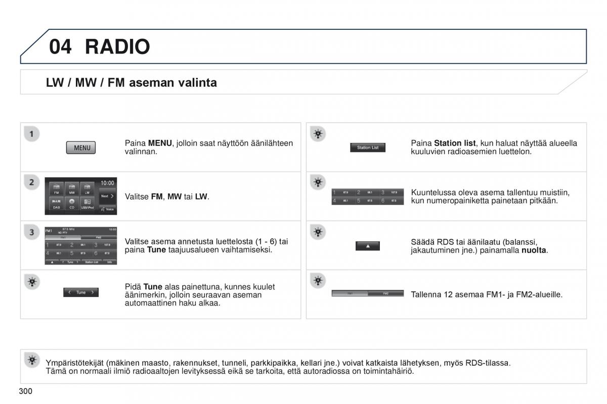 Peugeot 4008 omistajan kasikirja / page 302