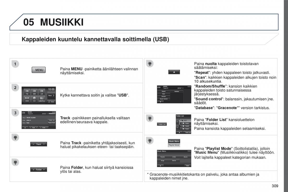 Peugeot 4008 omistajan kasikirja / page 311