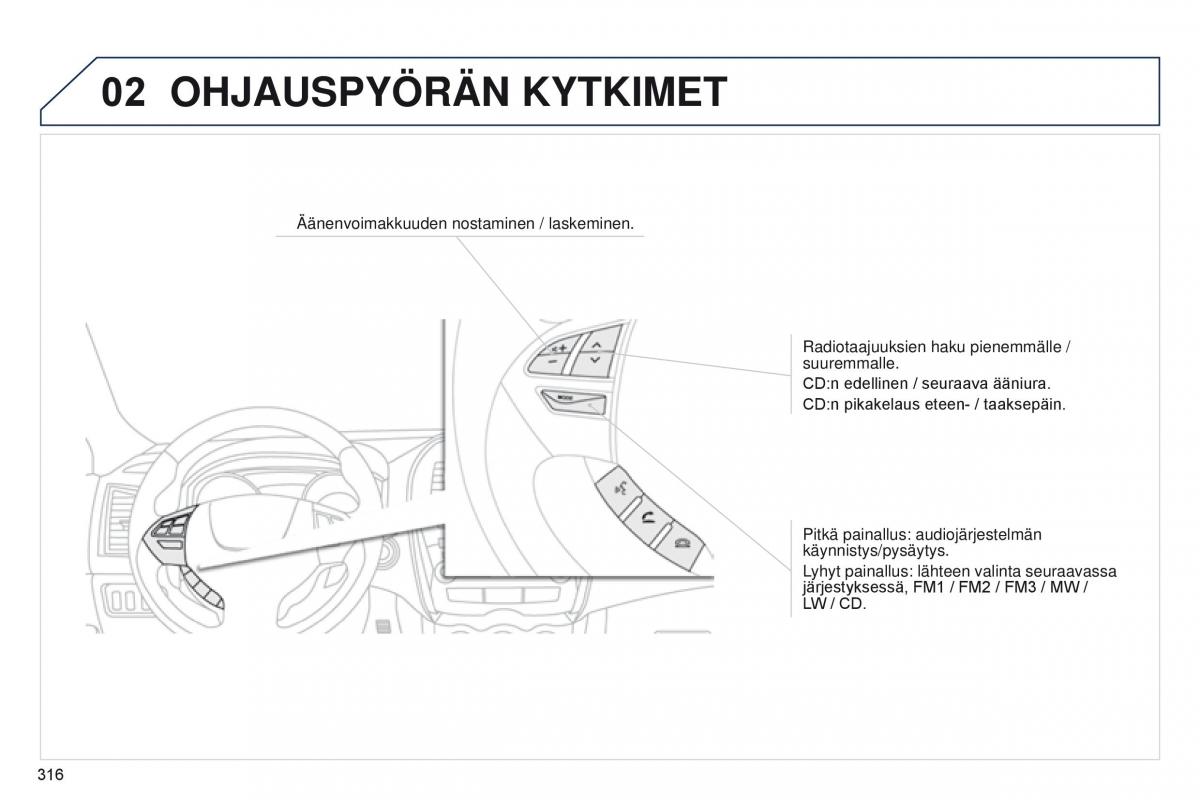 Peugeot 4008 omistajan kasikirja / page 318