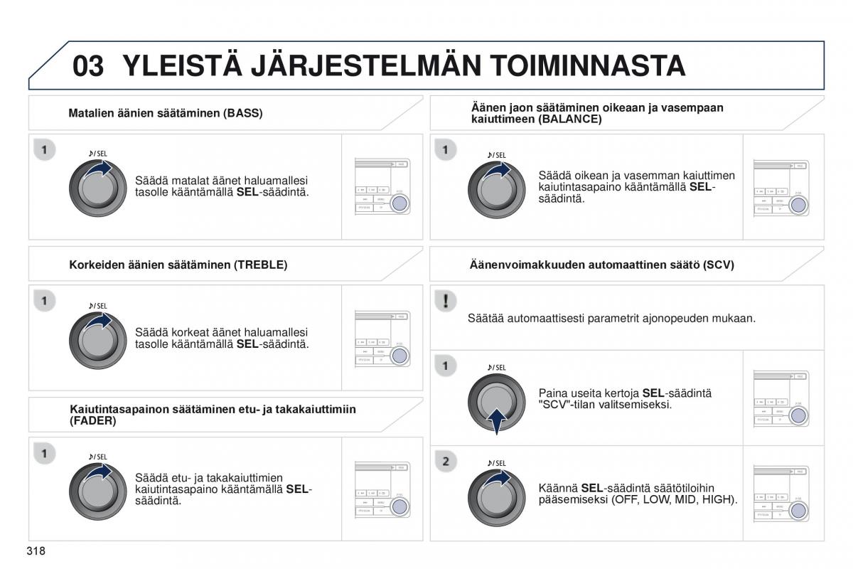 Peugeot 4008 omistajan kasikirja / page 320