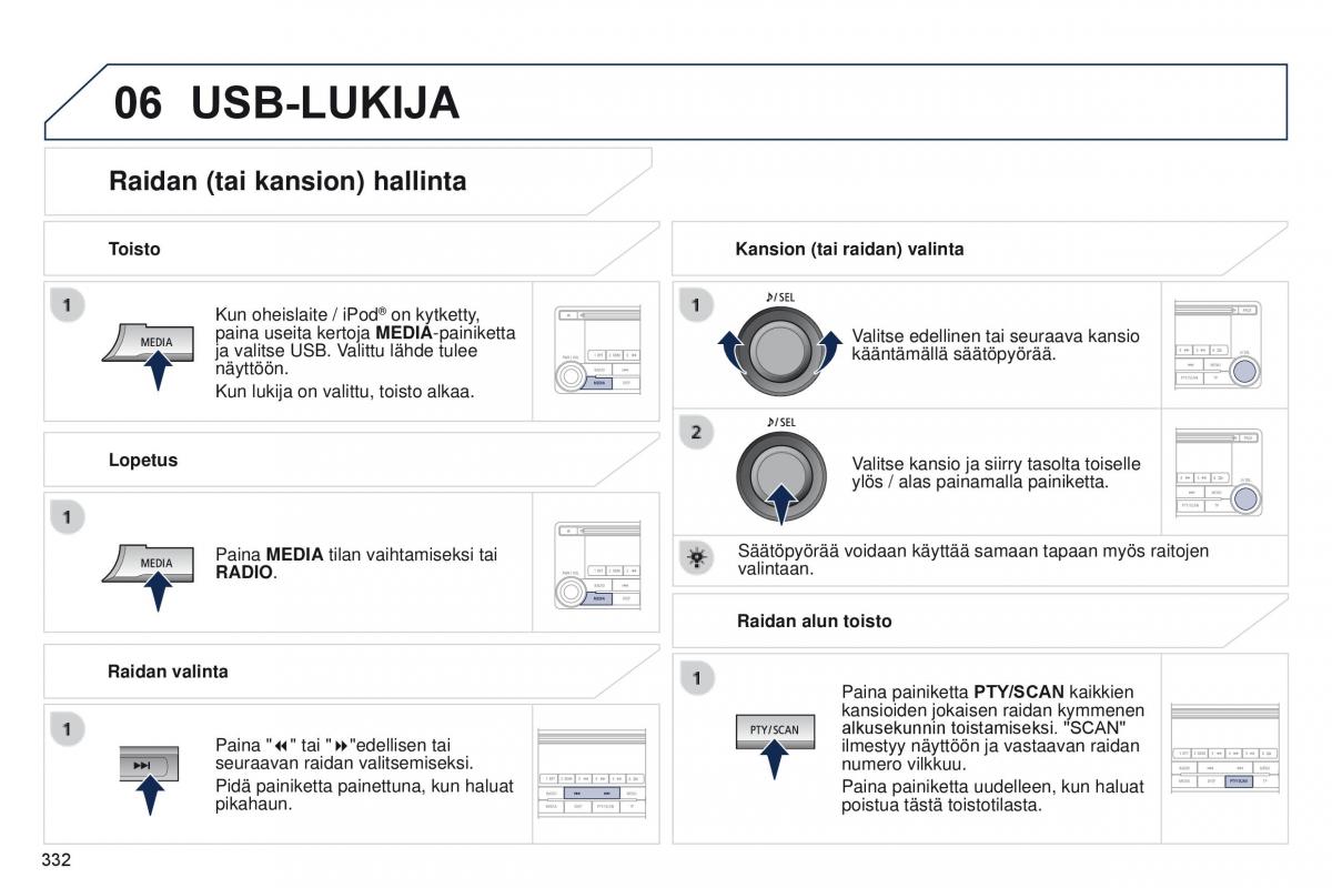 Peugeot 4008 omistajan kasikirja / page 334